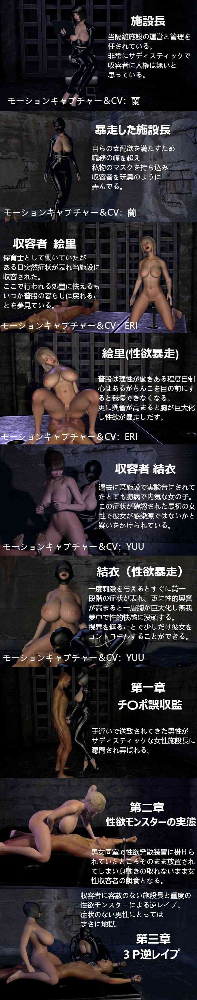 ち●ぽが欲しい…性欲モンスター隔離施設に手違いで送られた僕。（ZENmocap）-動画画像